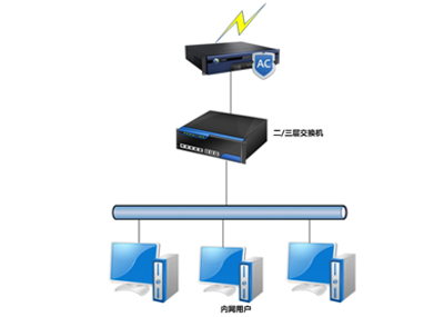 �ϾW(w��ng)�О����